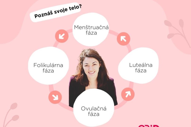 Objav silu menštruačného cyklu: Ako využiť ženskú energiu v každej fáze?